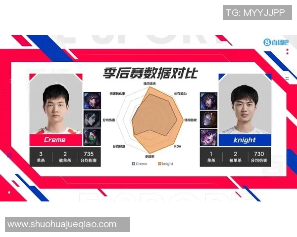 赛后复盘：TES与BLG对决中的战术分析与技术亮点探讨